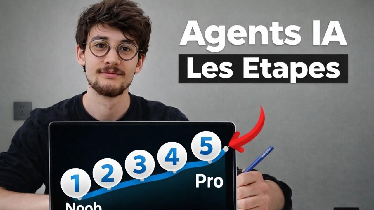 Comment créer un agent IA performant : la méthodologie avant de coder