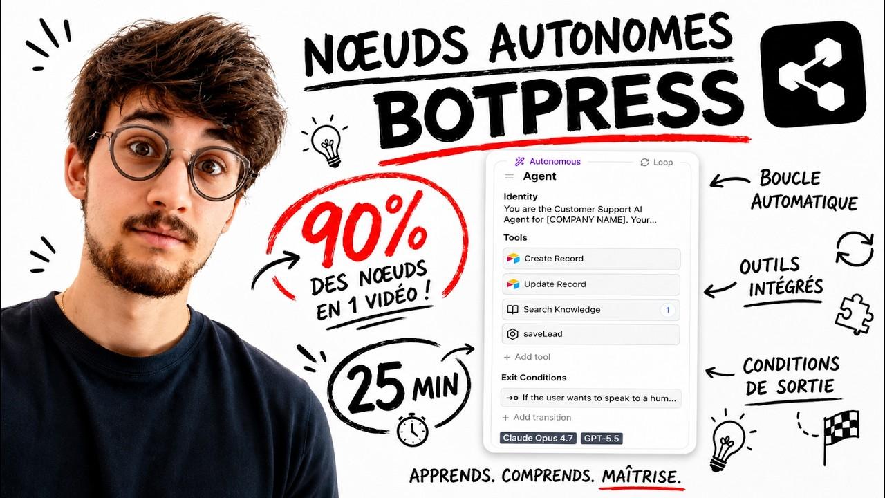 Nœuds autonomes Botpress : guide pour construire de vrais agents IA